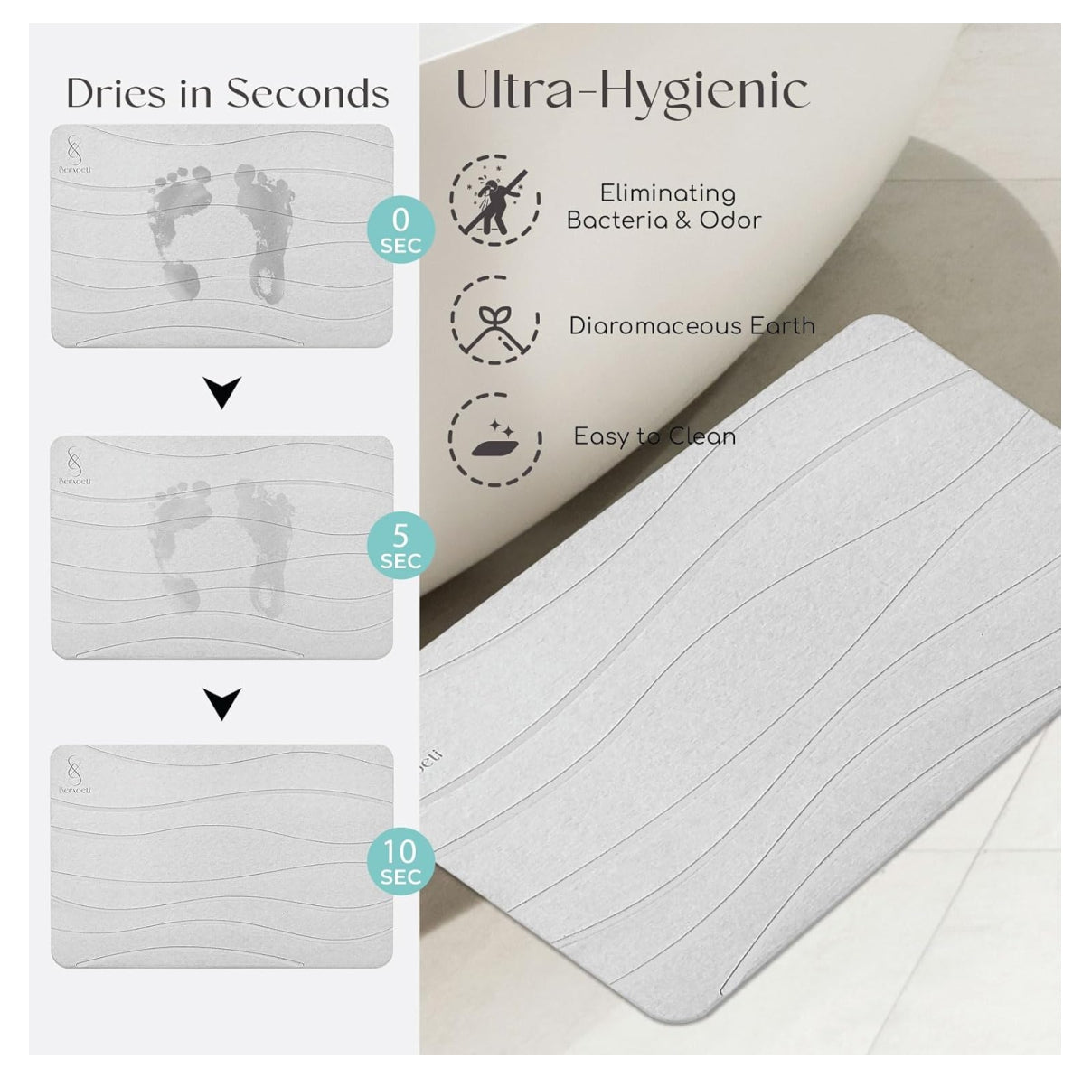 StoneLux® - Tapete Piedra Diatomita Ultra Absorbente
