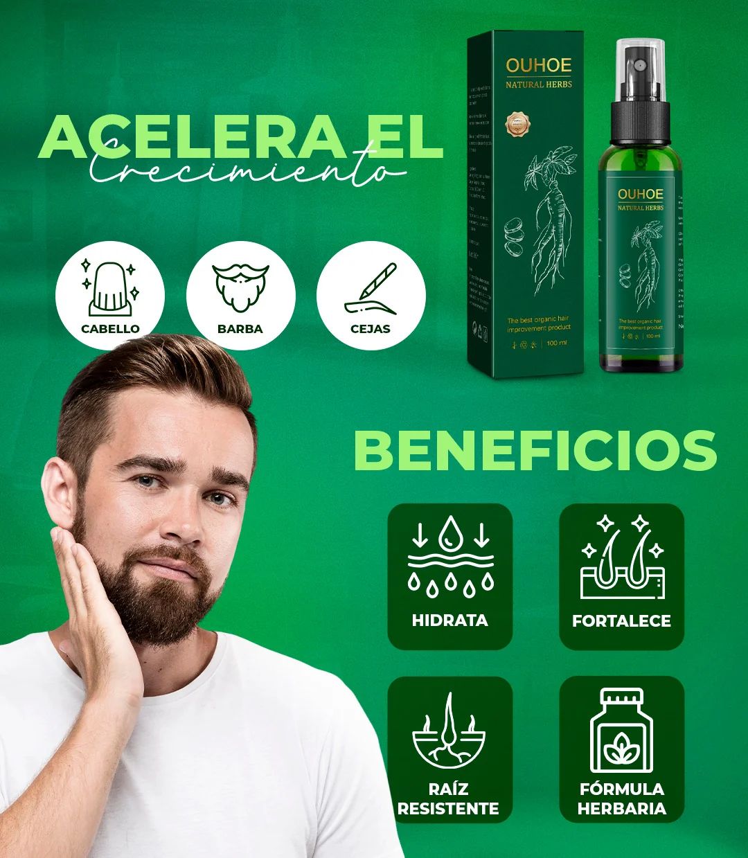 Ouhoe® Tonico Para El Crecimiento Capilar